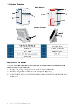 Предварительный просмотр 5 страницы VWR Avantor 171-1249 Instruction Manual