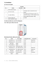 Предварительный просмотр 12 страницы VWR Avantor 171-1249 Instruction Manual