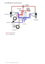 Предварительный просмотр 14 страницы VWR Avantor 171-1249 Instruction Manual