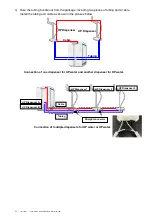 Предварительный просмотр 21 страницы VWR Avantor 171-1249 Instruction Manual