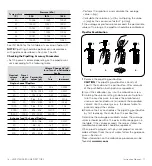 Preview for 9 page of VWR avantor Instruction Manual