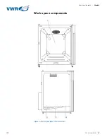 Preview for 27 page of VWR CO2 Incubator Basic User Manual