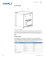 Preview for 29 page of VWR CO2 Incubator Basic User Manual