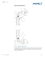 Preview for 32 page of VWR CO2 Incubator Basic User Manual