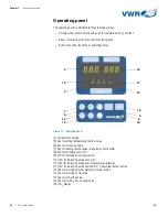 Preview for 44 page of VWR CO2 Incubator Basic User Manual