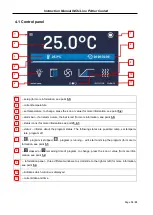 Preview for 14 page of VWR INCU-Line IL 112PR Instruction Manual