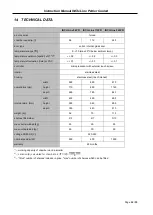 Preview for 32 page of VWR INCU-Line IL 112PR Instruction Manual