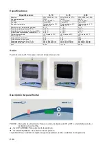 Preview for 30 page of VWR INCU-Line IL 56 Instruction Manual