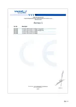 Preview for 35 page of VWR INCU-Line IL 56 Instruction Manual