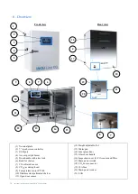 Preview for 16 page of VWR INCU-Line Premium Instruction Manual