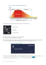 Preview for 49 page of VWR INCU-Line Premium Instruction Manual