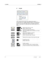 Предварительный просмотр 8 страницы VWR OX 4000 H Operating Manual