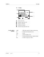 Предварительный просмотр 9 страницы VWR OX 4000 H Operating Manual