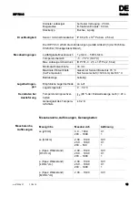 Preview for 12 page of VWR pHenomenal IDP 761-C Operation Manual