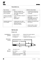 Preview for 21 page of VWR pHenomenal IDP 761-C Operation Manual