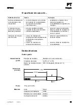 Preview for 26 page of VWR pHenomenal IDP 761-C Operation Manual