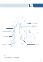 Предварительный просмотр 7 страницы VWR Powerpette Plus Instruction Manual