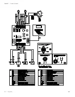 Preview for 78 page of VWR Puranity TU 12 UV+ Instruction Manual