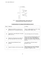 Preview for 13 page of VWR SCLP-2004 Owner'S Instructions Manual