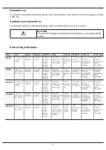 Preview for 4 page of VWR ViciScope 200 BL254 Instruction Manual