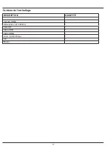 Preview for 15 page of VWR VisiCam HDMI13 Instruction Manual