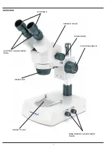 Preview for 7 page of VWR VisiScope 300 Series Instruction Manual