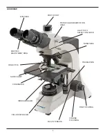 Preview for 5 page of VWR VisiScope 500 Series Instruction Manual