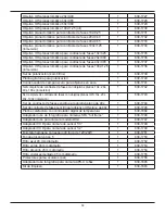 Preview for 58 page of VWR VisiScope 500 Series Instruction Manual