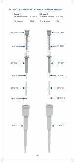 Preview for 17 page of VWR VWRA613-6688 Manual