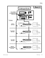 Preview for 24 page of VWR VWRC0386A Instruction Manual