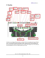 Preview for 23 page of VXCO Lighting Systems DMXCreator1024+ User Manual