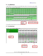 Preview for 24 page of VXCO Lighting Systems DMXCreator1024+ User Manual