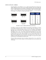 Предварительный просмотр 18 страницы VXI Technology VM1548C User Manual