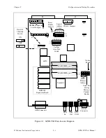 Предварительный просмотр 23 страницы VXI GPIB-VXI User Manual