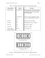 Предварительный просмотр 32 страницы VXI GPIB-VXI User Manual