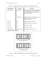 Предварительный просмотр 40 страницы VXI GPIB-VXI User Manual