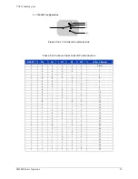 Preview for 29 page of VXI SM8000 Series User Manual