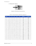 Preview for 31 page of VXI SM8000 Series User Manual