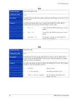 Preview for 68 page of VXI SM8000 Series User Manual