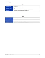 Preview for 71 page of VXI SM8000 Series User Manual