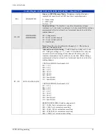 Предварительный просмотр 35 страницы VXI SVM2608 User Manual