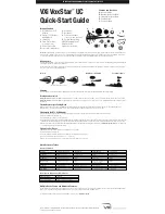 Preview for 1 page of VXI VoxStar UC Quick Start Manual