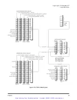 Предварительный просмотр 90 страницы VXI VT1419A Multifunction Plus User Manual