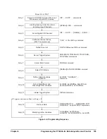 Предварительный просмотр 107 страницы VXI VT1422A User Manual