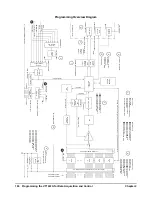 Предварительный просмотр 108 страницы VXI VT1422A User Manual