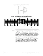 Предварительный просмотр 175 страницы VXI VT1422A User Manual