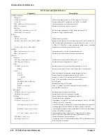 Предварительный просмотр 414 страницы VXI VT1422A User Manual