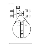 Предварительный просмотр 54 страницы VXI VT1433B User Manual