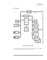 Предварительный просмотр 111 страницы VXI VT1433B User Manual