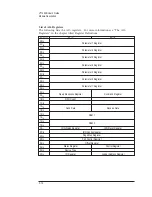 Preview for 120 page of VXI VT1433B User Manual